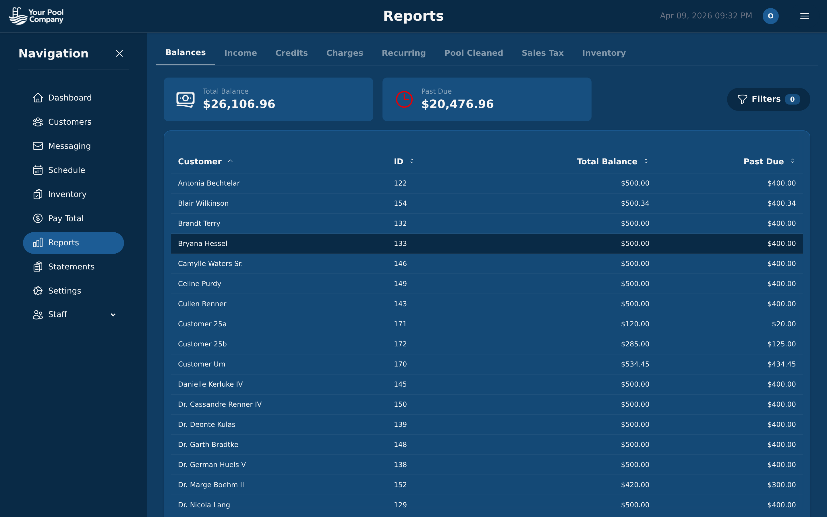 Pool Billing Program financial and operational reports dashboard